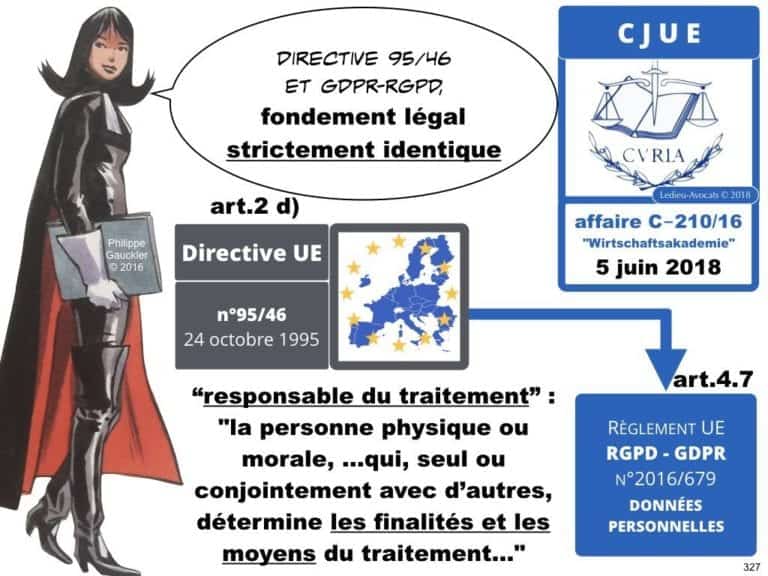 2471-14-06-2019-RGPD-GDPR-e-Privacy-les-données-personnelles-des-entreprises-Constellation-Avocats©Ledieu-Avocats.327-1024x768