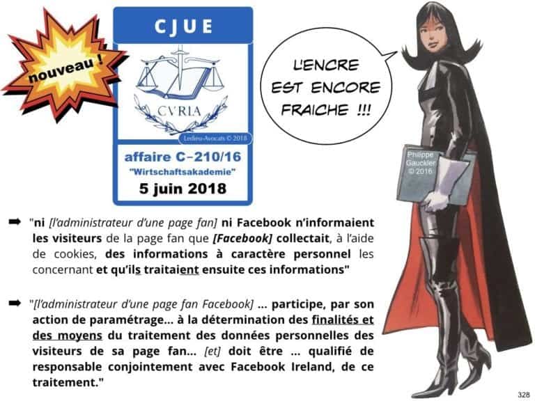 2471-14-06-2019-RGPD-GDPR-e-Privacy-les-données-personnelles-des-entreprises-Constellation-Avocats©Ledieu-Avocats.328-1024x768