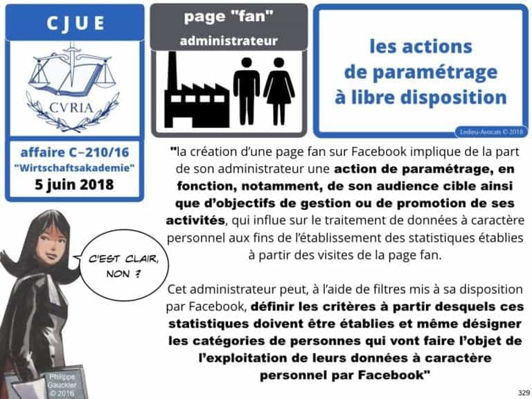 2471-14-06-2019-RGPD-GDPR-e-Privacy-les-données-personnelles-des-entreprises-Constellation-Avocats©Ledieu-Avocats.329-1024x768