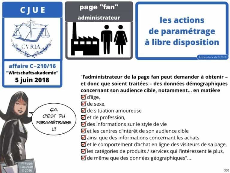 2471-14-06-2019-RGPD-GDPR-e-Privacy-les-données-personnelles-des-entreprises-Constellation-Avocats©Ledieu-Avocats.330-1024x768