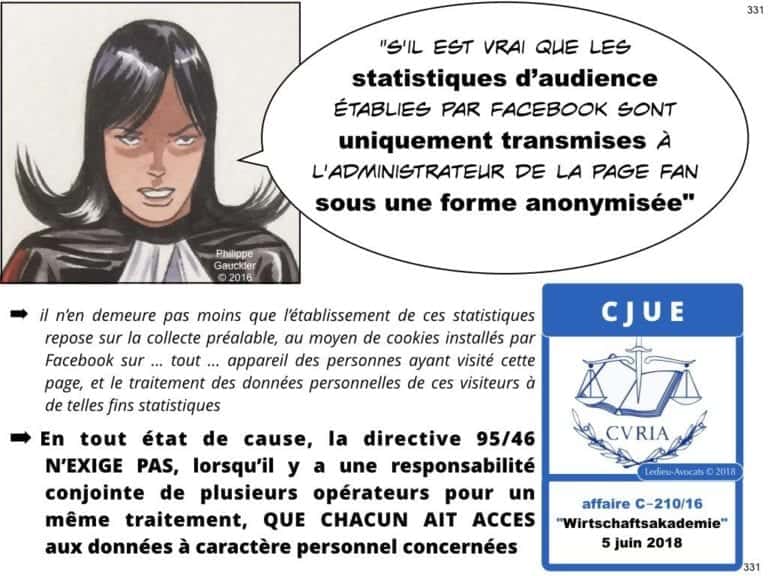 2471-14-06-2019-RGPD-GDPR-e-Privacy-les-données-personnelles-des-entreprises-Constellation-Avocats©Ledieu-Avocats.331-1024x768