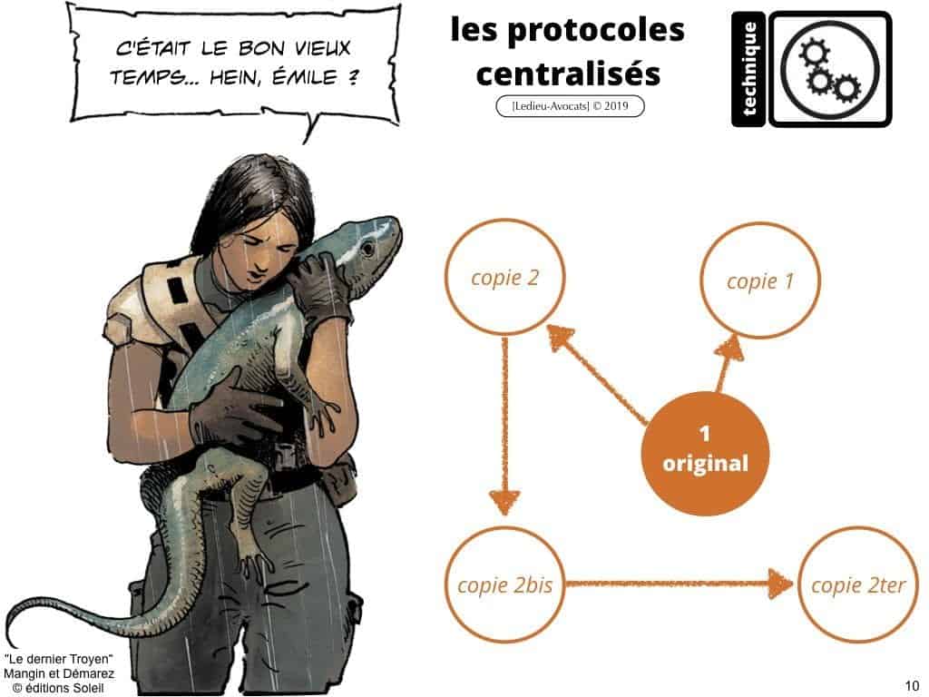 protocole BLOCKCHAIN pour certification et traçabilité ?