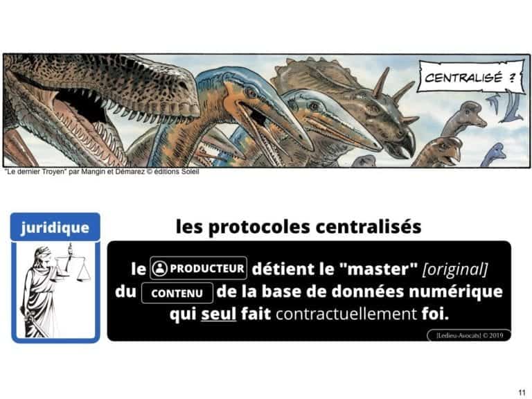 249-blockchain-protocole-pour-certification-et-traçabilité-technique-et-juridique-en-BD-SERAPHIN-tech-lawyer-academie-Constellation-©Ledieu-Avocats-08-07-2019.011-1024x768