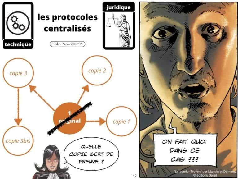 249-blockchain-protocole-pour-certification-et-traçabilité-technique-et-juridique-en-BD-SERAPHIN-tech-lawyer-academie-Constellation-©Ledieu-Avocats-08-07-2019.012-1024x768