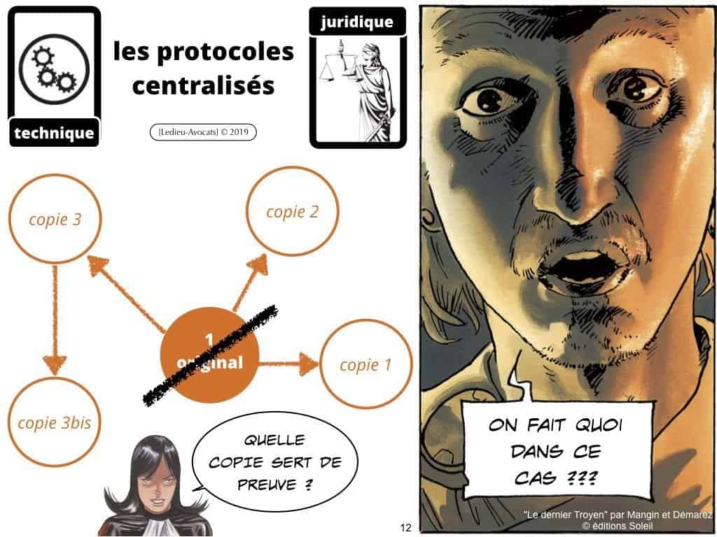 protocole BLOCKCHAIN pour certification et traçabilité ?