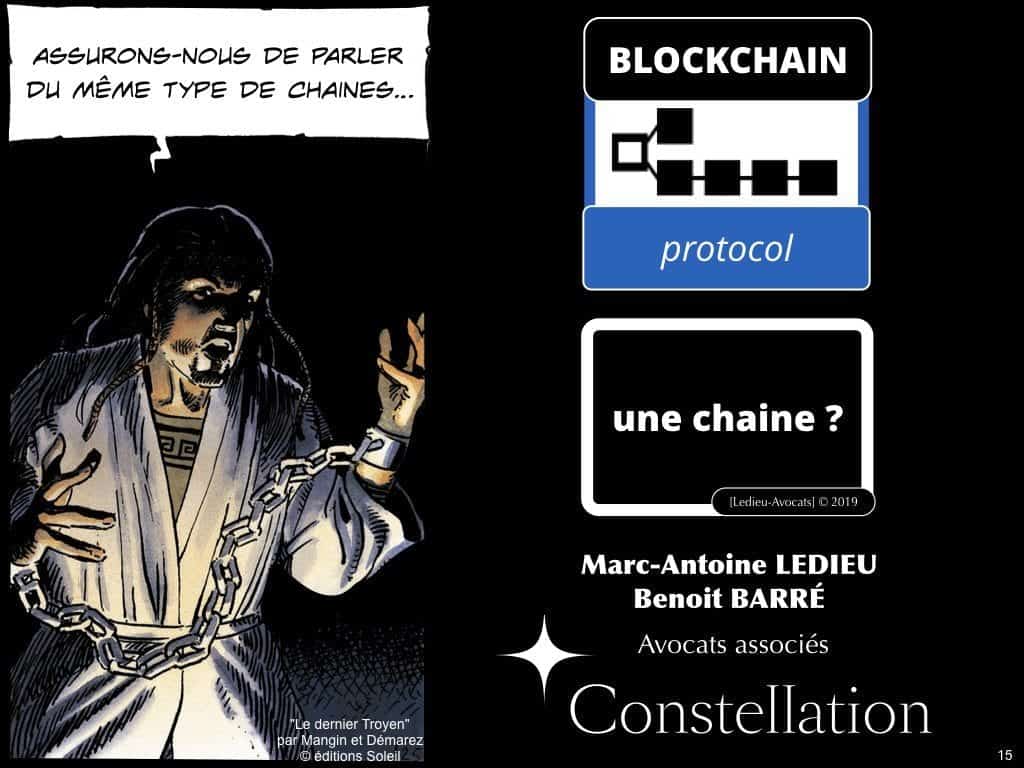 protocole BLOCKCHAIN pour certification et traçabilité ?