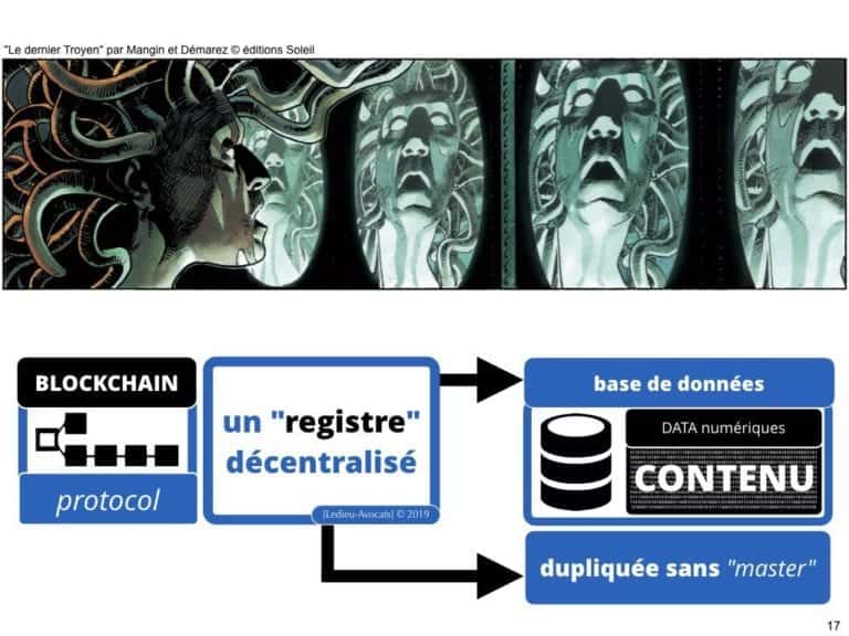 249-blockchain-protocole-pour-certification-et-traçabilité-technique-et-juridique-en-BD-SERAPHIN-tech-lawyer-academie-Constellation-©Ledieu-Avocats-08-07-2019.017-1024x768