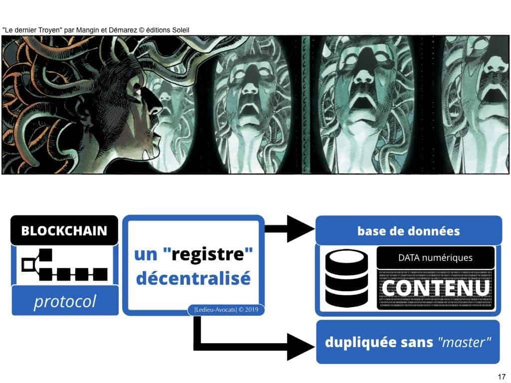 protocole BLOCKCHAIN pour certification et traçabilité ?
