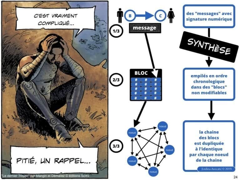 249-blockchain-protocole-pour-certification-et-traçabilité-technique-et-juridique-en-BD-SERAPHIN-tech-lawyer-academie-Constellation-©Ledieu-Avocats-08-07-2019.024-1024x768