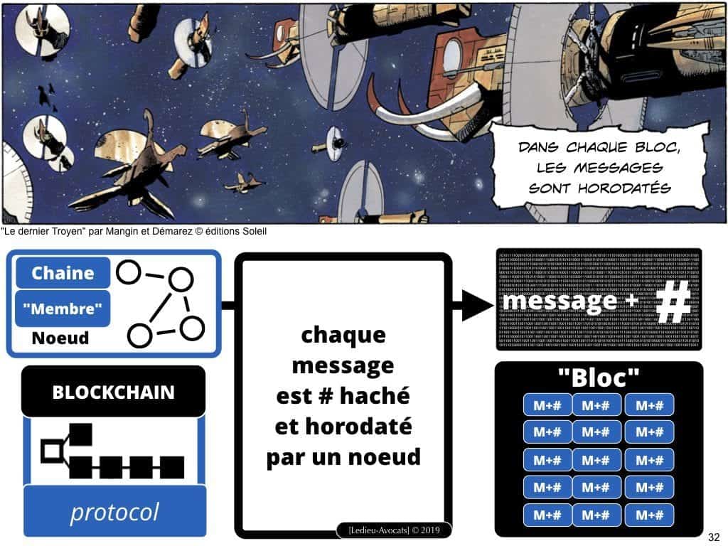 protocole BLOCKCHAIN pour certification et traçabilité ?