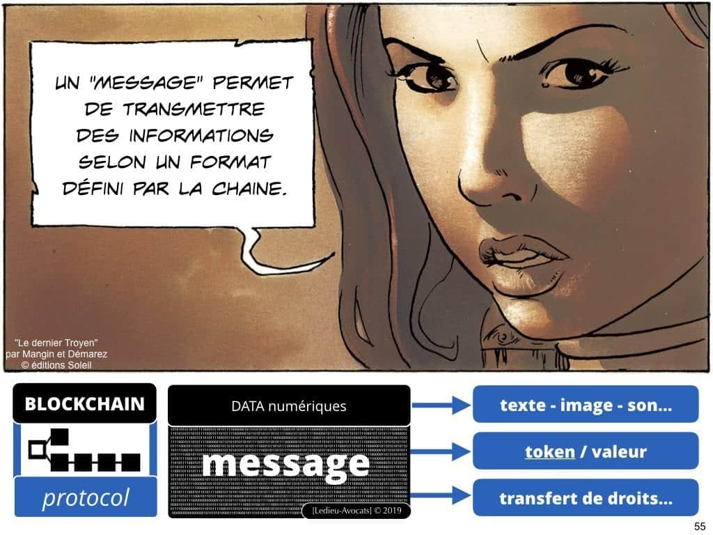249-blockchain-protocole-pour-certification-et-traçabilité-technique-et-juridique-en-BD-SERAPHIN-tech-lawyer-academie-Constellation-©Ledieu-Avocats-08-07-2019.055-1024x768
