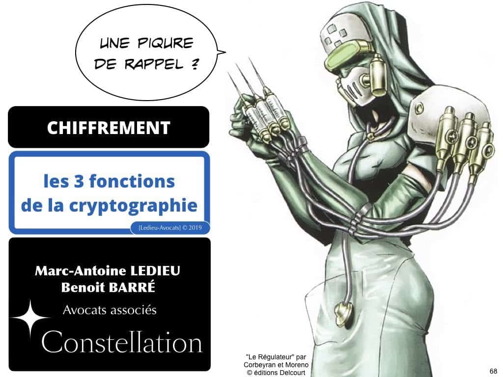 249-blockchain-protocole-pour-certification-et-traçabilité-technique-et-juridique-en-BD-SERAPHIN-tech-lawyer-academie-Constellation-©Ledieu-Avocats-08-07-2019.068-1024x768