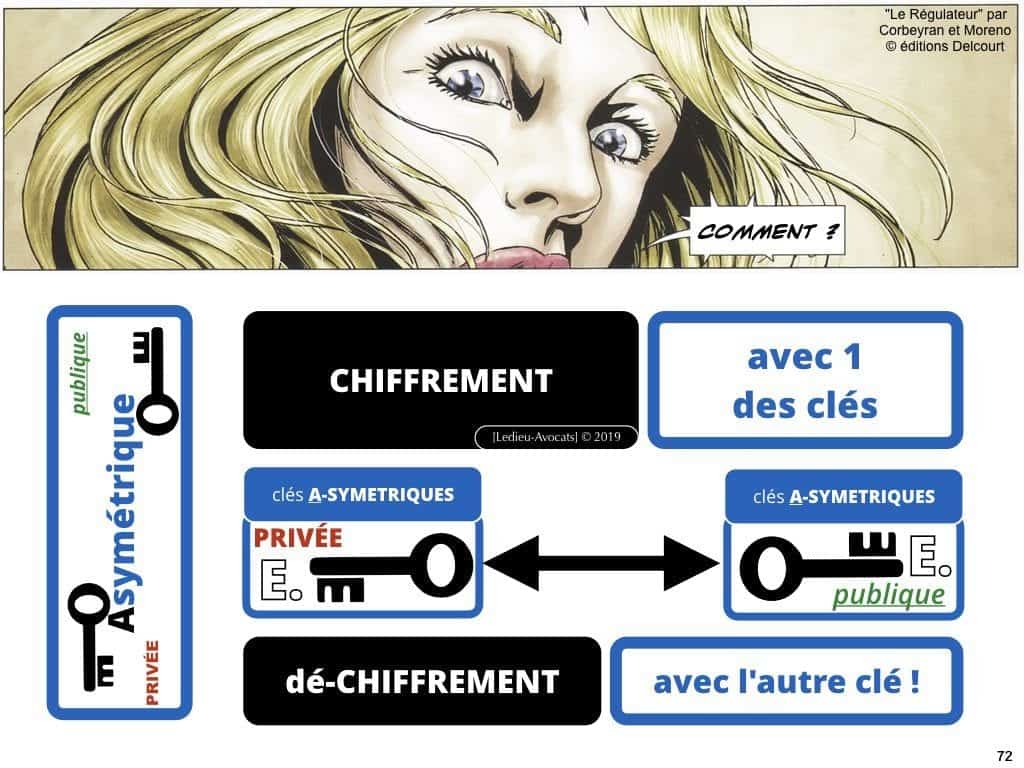 249-blockchain-protocole-pour-certification-et-traçabilité-technique-et-juridique-en-BD-SERAPHIN-tech-lawyer-academie-Constellation-©Ledieu-Avocats-08-07-2019.072-1024x768