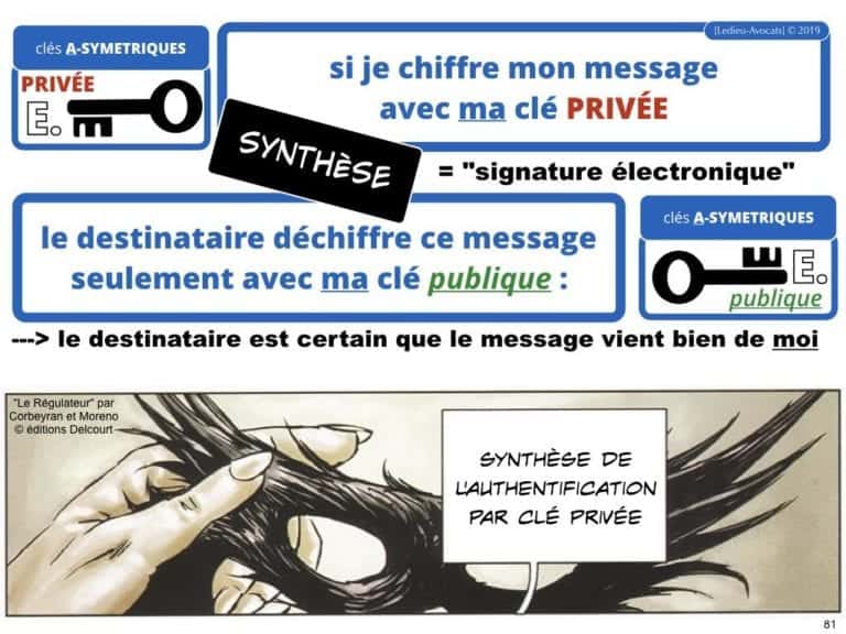 249-blockchain-protocole-pour-certification-et-traçabilité-technique-et-juridique-en-BD-SERAPHIN-tech-lawyer-academie-Constellation-©Ledieu-Avocats-08-07-2019.081-1024x768