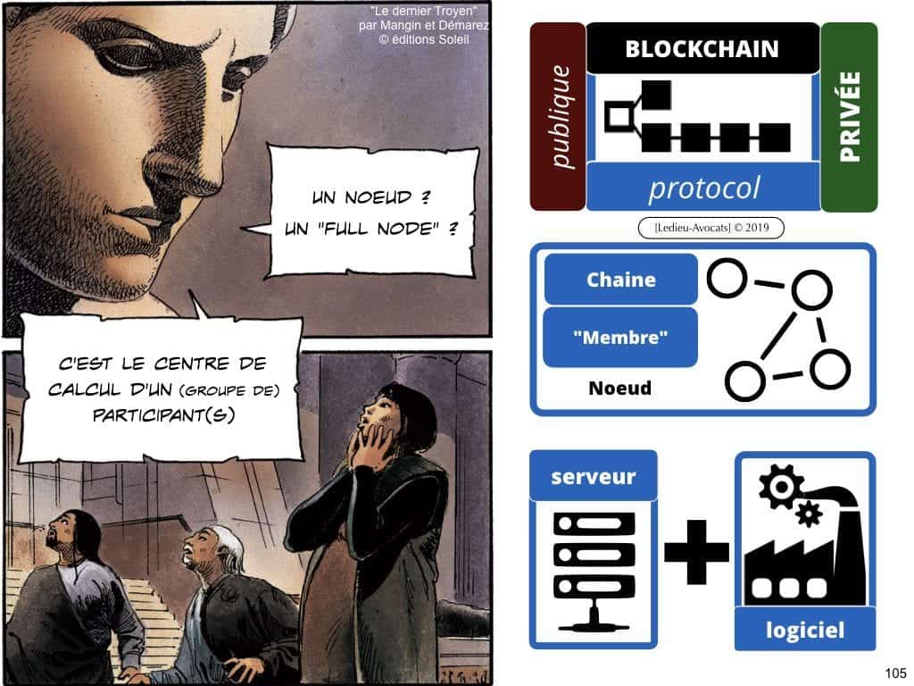 protocole BLOCKCHAIN pour certification et traçabilité ?