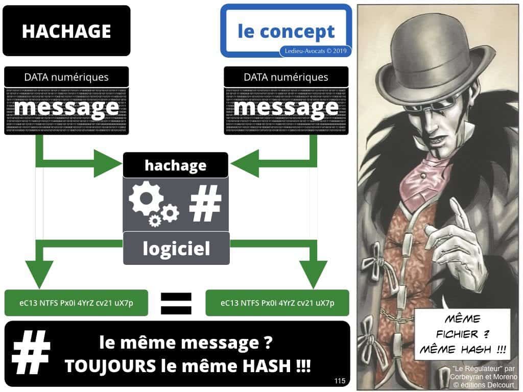 protocole BLOCKCHAIN pour certification et traçabilité ?