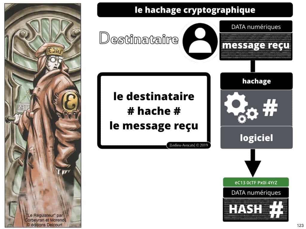 protocole BLOCKCHAIN pour certification et traçabilité ?