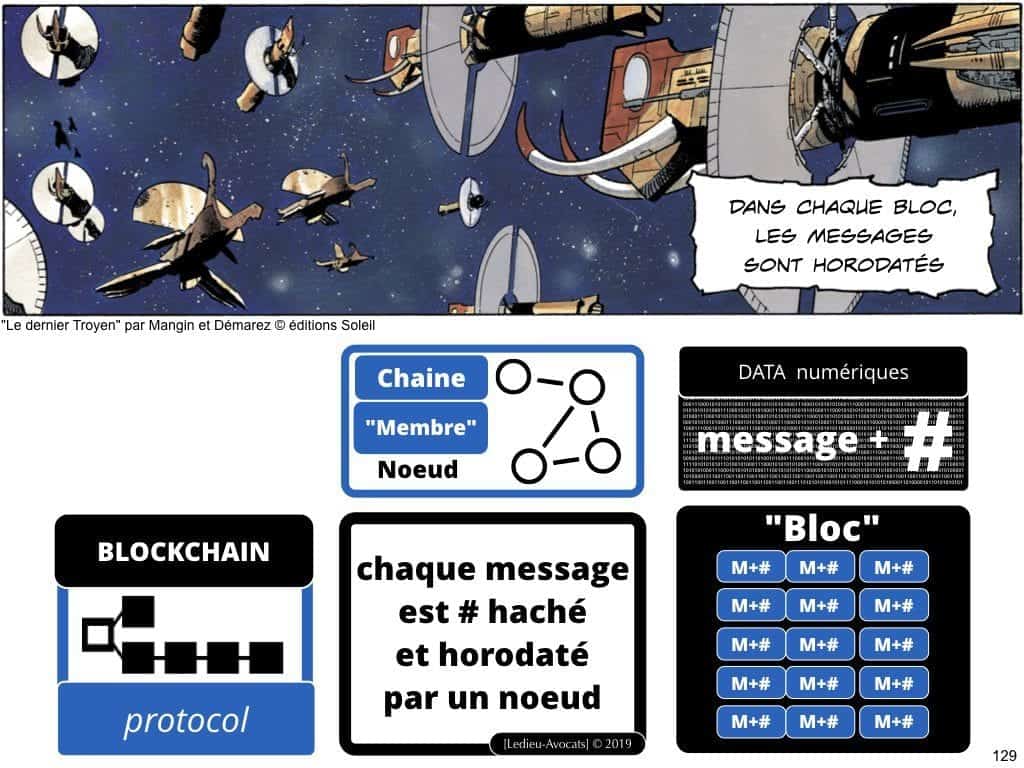 protocole BLOCKCHAIN pour certification et traçabilité ?