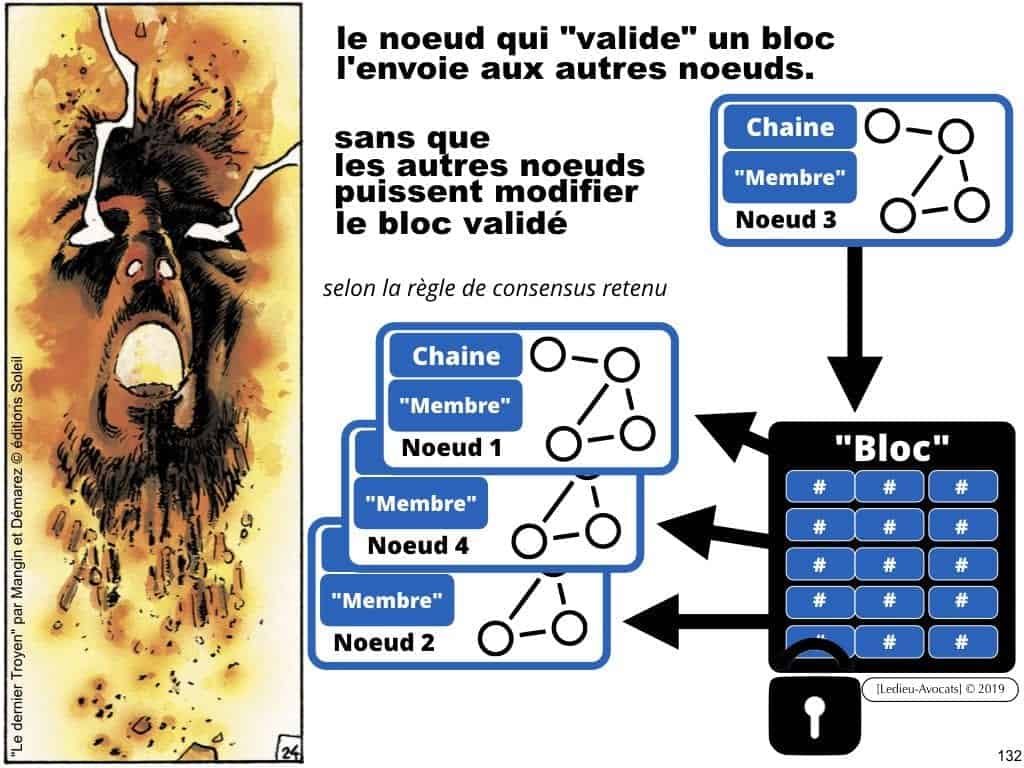 protocole BLOCKCHAIN pour certification et traçabilité ?