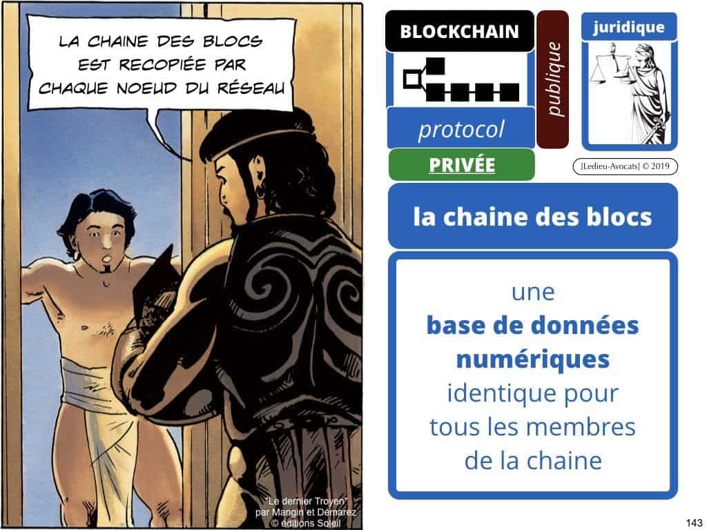 249-blockchain-protocole-pour-certification-et-traçabilité-technique-et-juridique-en-BD-SERAPHIN-tech-lawyer-academie-Constellation-©Ledieu-Avocats-08-07-2019.143-1024x768