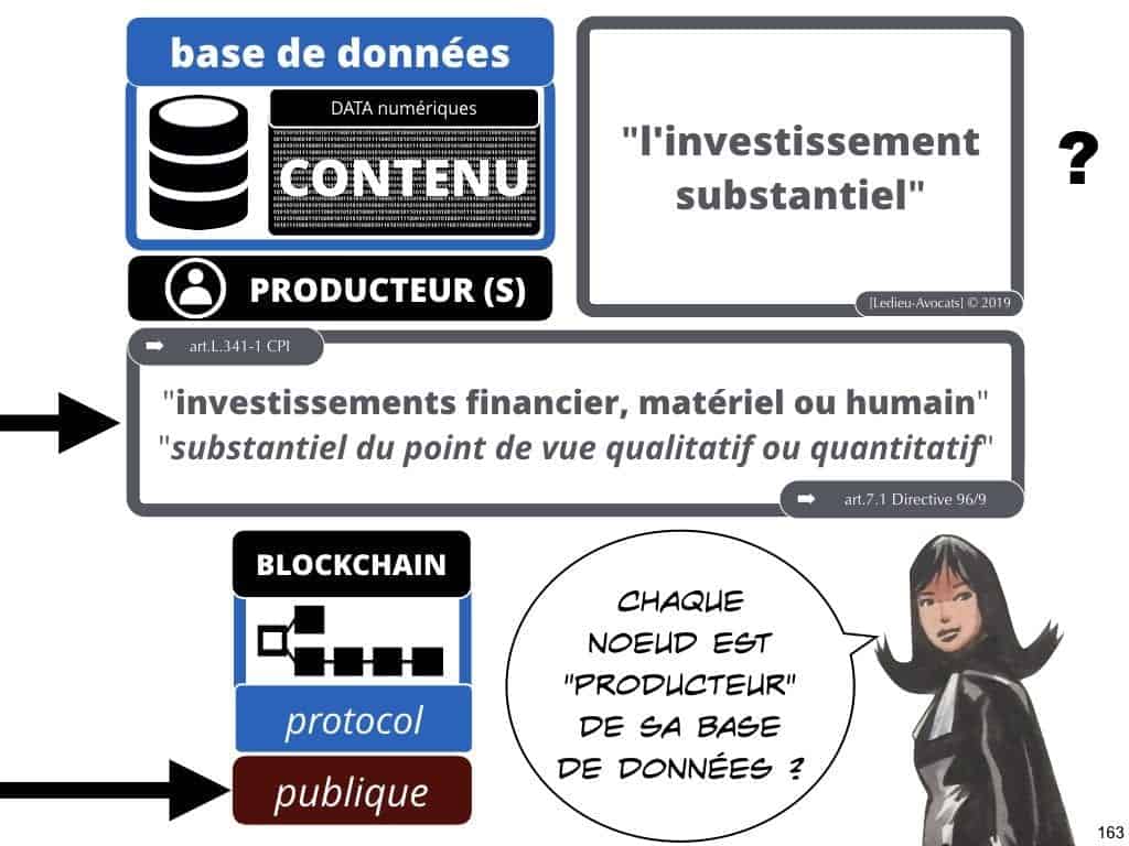 249-blockchain-protocole-pour-certification-et-traçabilité-technique-et-juridique-en-BD-SERAPHIN-tech-lawyer-academie-Constellation-©Ledieu-Avocats-08-07-2019.163-1024x768