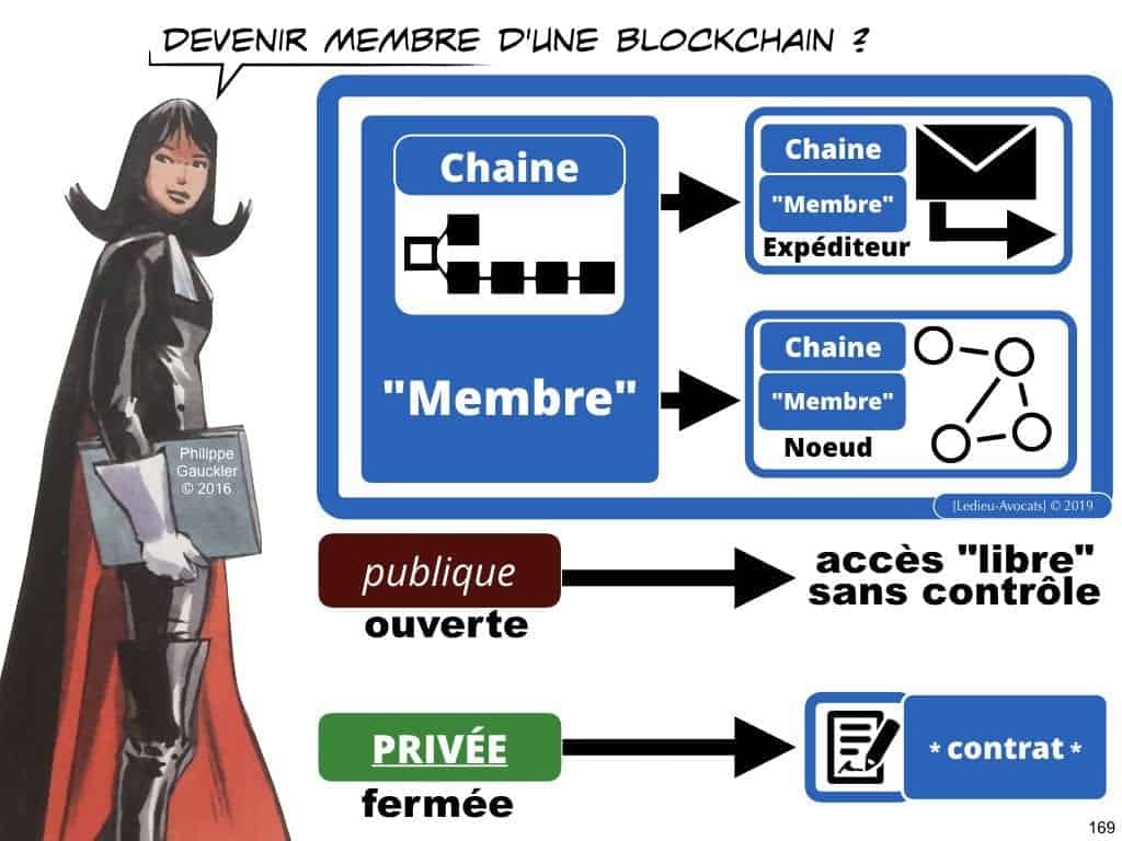 protocole BLOCKCHAIN pour certification et traçabilité ?
