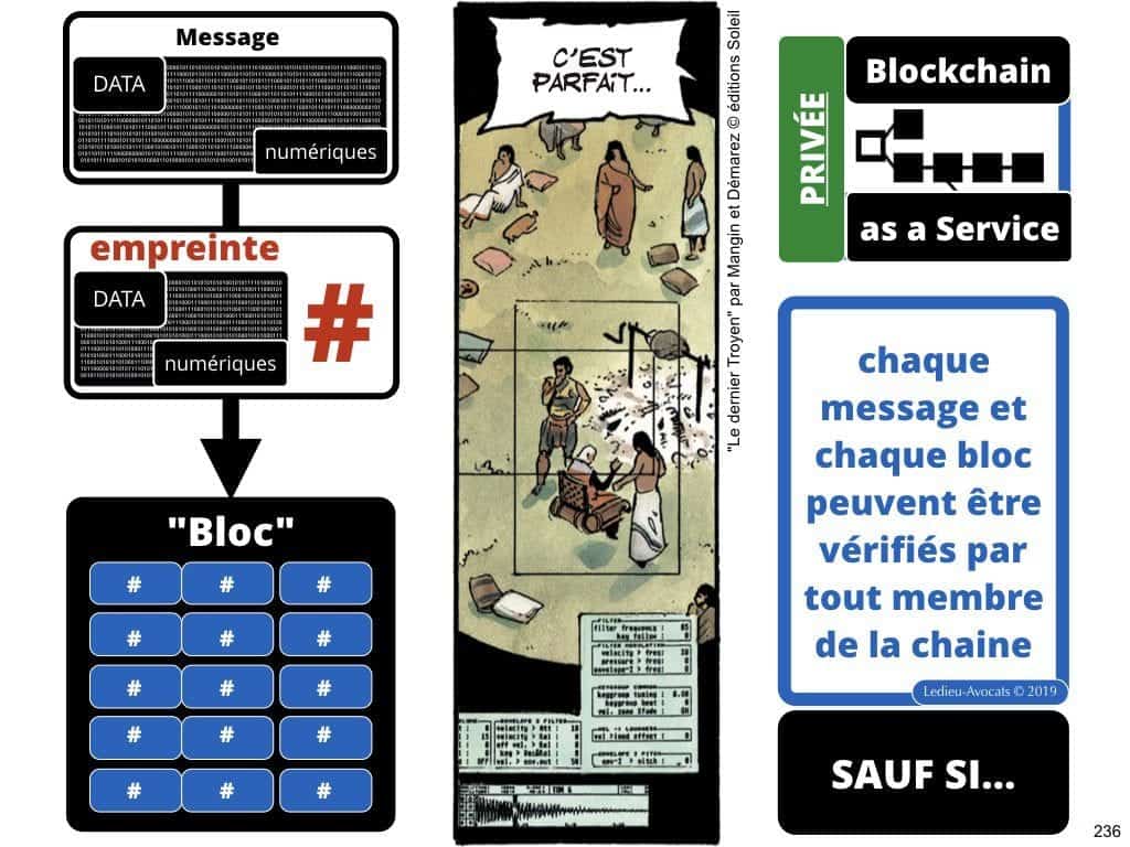 protocole BLOCKCHAIN pour certification et traçabilité ?