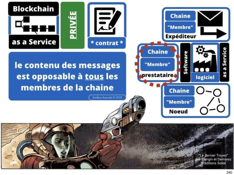 249-blockchain-protocole-pour-certification-et-traçabilité-technique-et-juridique-en-BD-SERAPHIN-tech-lawyer-academie-Constellation-©Ledieu-Avocats-08-07-2019.240-1024x768