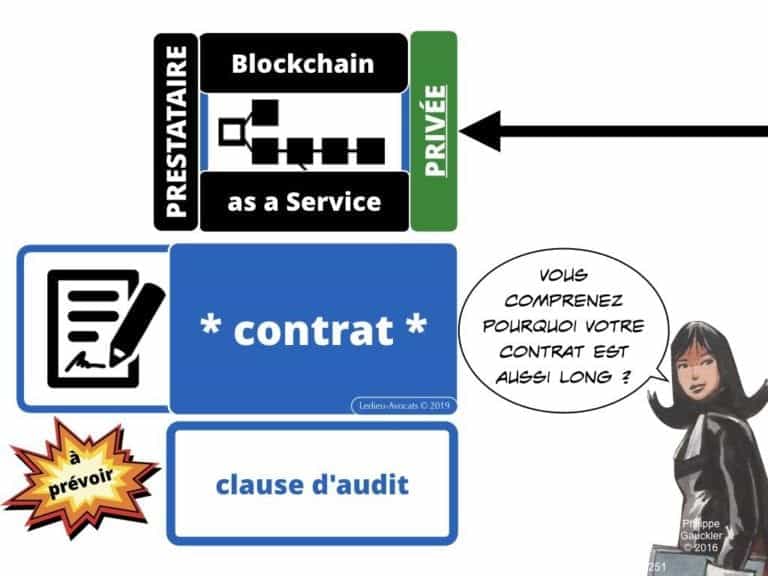 249-blockchain-protocole-pour-certification-et-traçabilité-technique-et-juridique-en-BD-SERAPHIN-tech-lawyer-academie-Constellation-©Ledieu-Avocats-08-07-2019.251-1024x768