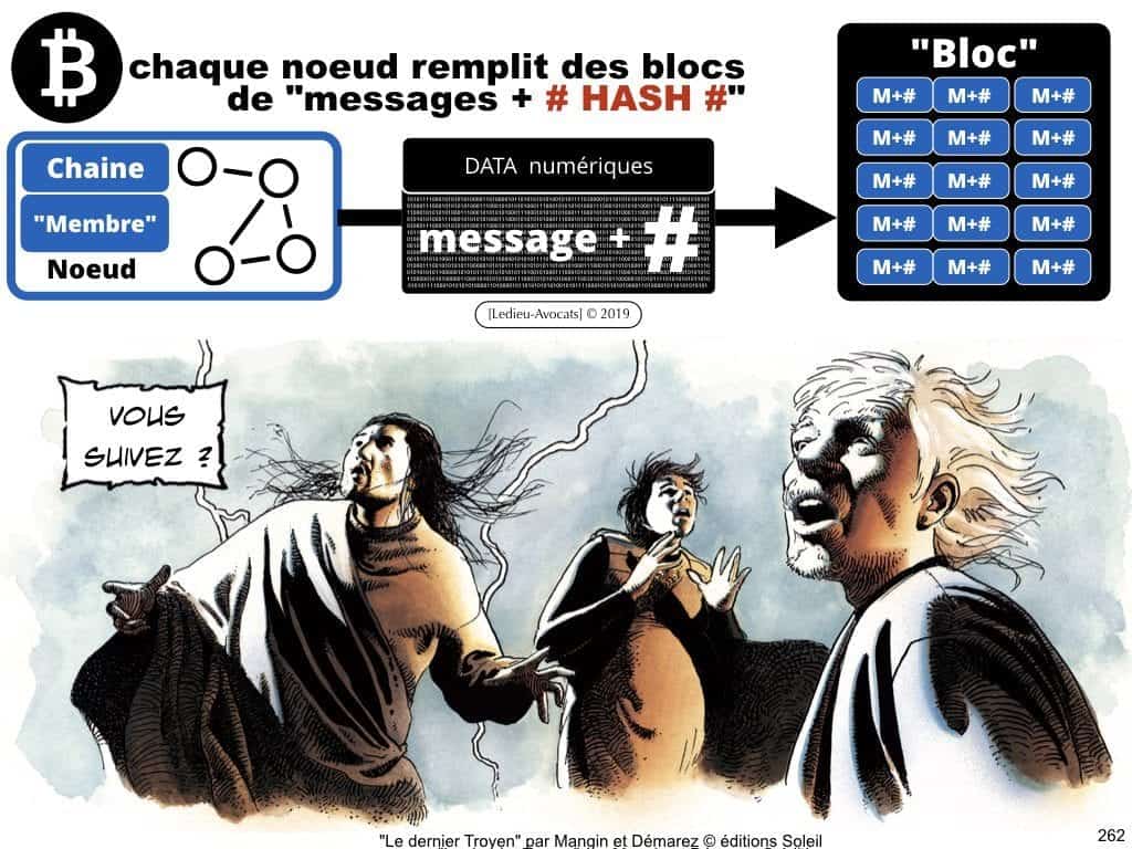 249-blockchain-protocole-pour-certification-et-traçabilité-technique-et-juridique-en-BD-SERAPHIN-tech-lawyer-academie-Constellation-©Ledieu-Avocats-08-07-2019.262-1024x768