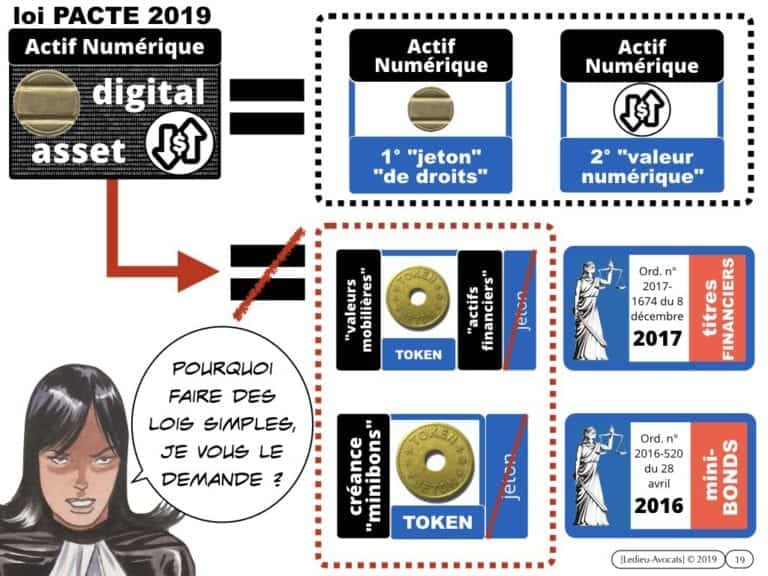 263-1-protocole-BLOCKCHAIN-TOKEN-jeton-valeur-numerique-loi-PACTE-du-22-mai-2019-DEEP-dispositif-dechange-electronique-partage-Constellation©Ledieu-Avocats-29-09-2019-.019