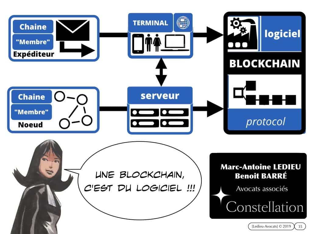 blockchain TOKEN et jeton / valeur numérique - loi PACTE 2019