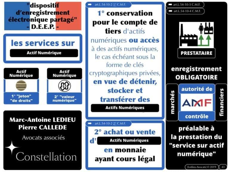263-1-protocole-BLOCKCHAIN-TOKEN-jeton-valeur-numerique-loi-PACTE-du-22-mai-2019-DEEP-dispositif-dechange-electronique-partage-Constellation©Ledieu-Avocats-29-09-2019-.043