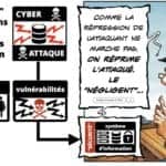 296-nomadisme-et-CYBER-SECURITE-webinar-TheGreenBow-Cybersecyou-Constellation.law-169°-©-Ledieu-Avocats-01-07-2020.009-1280x720