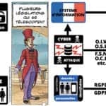 296-nomadisme-et-CYBER-SECURITE-webinar-TheGreenBow-Cybersecyou-Constellation.law-169°-©-Ledieu-Avocats-01-07-2020.010-1280x720