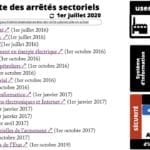 296-nomadisme-et-CYBER-SECURITE-webinar-TheGreenBow-Cybersecyou-Constellation.law-169°-©-Ledieu-Avocats-01-07-2020.013-1280x720