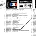 296-nomadisme-et-CYBER-SECURITE-webinar-TheGreenBow-Cybersecyou-Constellation.law-169°-©-Ledieu-Avocats-01-07-2020.021-1280x720