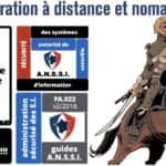 296-nomadisme-et-CYBER-SECURITE-webinar-TheGreenBow-Cybersecyou-Constellation.law-169°-©-Ledieu-Avocats-01-07-2020.023-1280x720