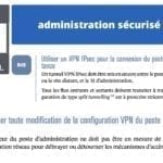 296-nomadisme-et-CYBER-SECURITE-webinar-TheGreenBow-Cybersecyou-Constellation.law-169°-©-Ledieu-Avocats-01-07-2020.025-1280x720