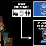 296-nomadisme-et-CYBER-SECURITE-webinar-TheGreenBow-Cybersecyou-Constellation.law-169°-©-Ledieu-Avocats-01-07-2020.027-1280x720