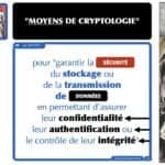 296-nomadisme-et-CYBER-SECURITE-webinar-TheGreenBow-Cybersecyou-Constellation.law-169°-©-Ledieu-Avocats-01-07-2020.030-1280x720