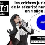 296-nomadisme-et-CYBER-SECURITE-webinar-TheGreenBow-Cybersecyou-Constellation.law-169°-©-Ledieu-Avocats-01-07-2020.031-1280x720