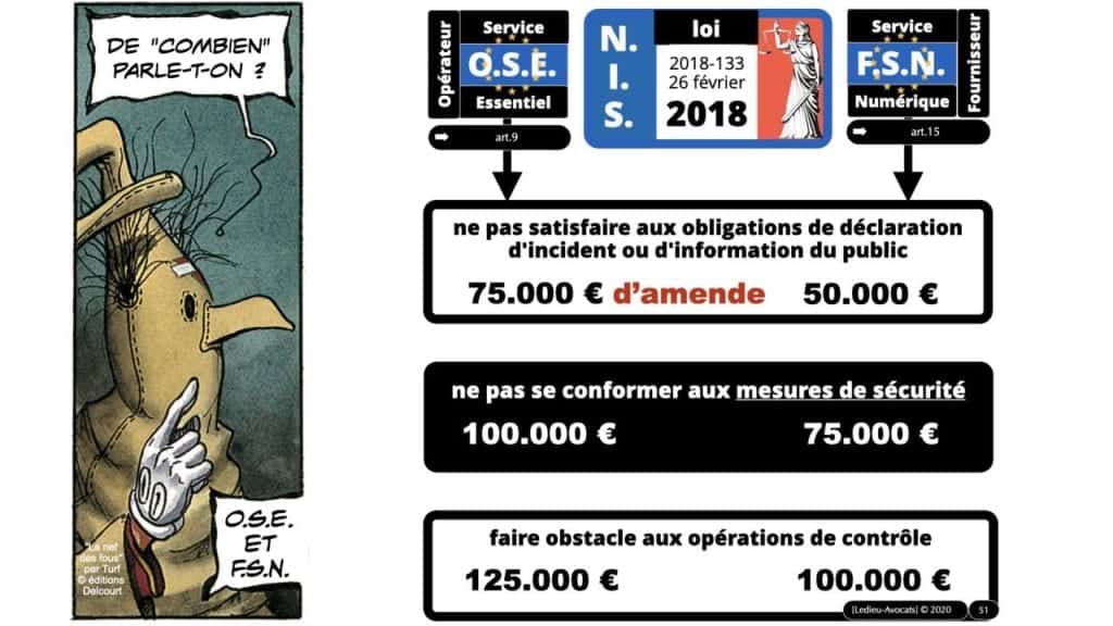 296-nomadisme-et-CYBER-SECURITE-webinar-TheGreenBow-Cybersecyou-Constellation.law-169°-©-Ledieu-Avocats-01-07-2020.051-1280x720