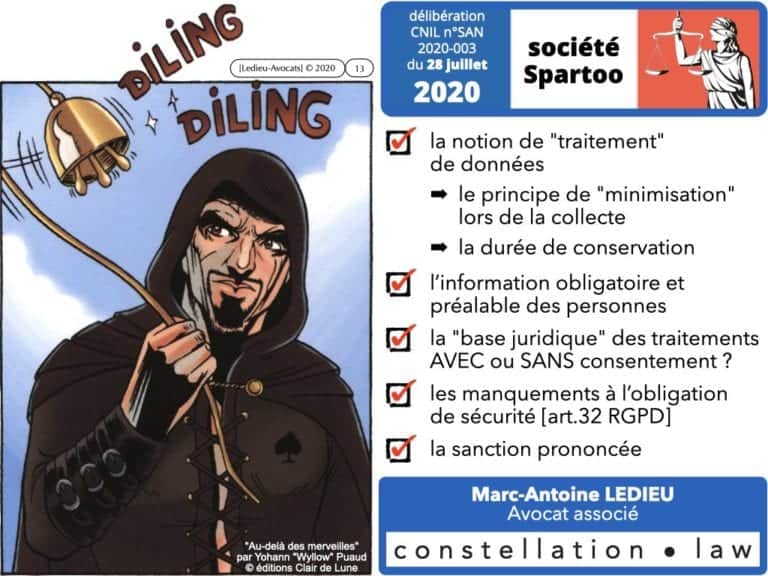 303-RGPD-deliberation-CNIL-SPARTOO-du-28-juillet-2020-n°SAN-2020-003-©Ledieu-Avocats-17-08-2020.013