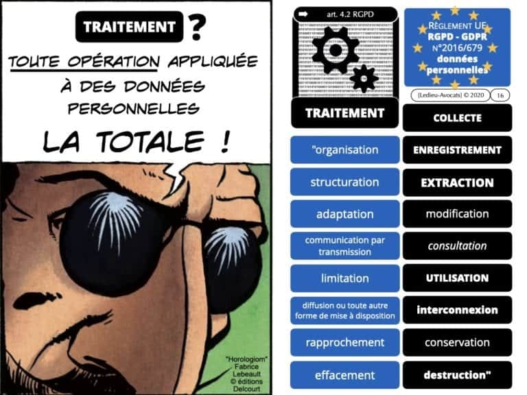 303-RGPD-deliberation-CNIL-SPARTOO-du-28-juillet-2020-n°SAN-2020-003-©Ledieu-Avocats-17-08-2020.016