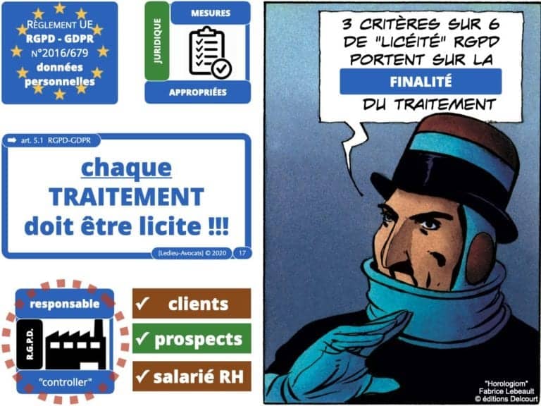 303-RGPD-deliberation-CNIL-SPARTOO-du-28-juillet-2020-n°SAN-2020-003-©Ledieu-Avocats-17-08-2020.017
