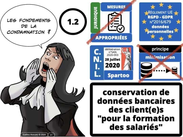 303-RGPD-deliberation-CNIL-SPARTOO-du-28-juillet-2020-n°SAN-2020-003-©Ledieu-Avocats-17-08-2020.021