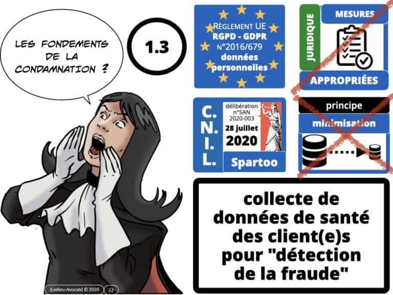 303-RGPD-deliberation-CNIL-SPARTOO-du-28-juillet-2020-n°SAN-2020-003-©Ledieu-Avocats-17-08-2020.022