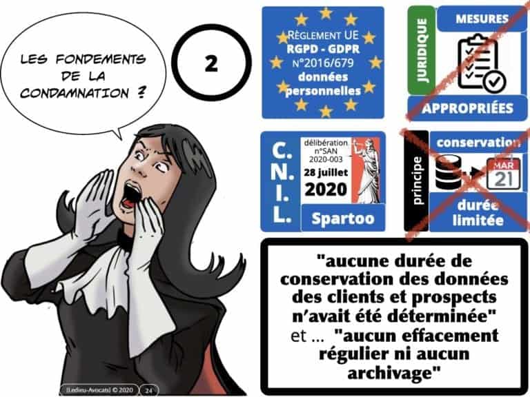 303-RGPD-deliberation-CNIL-SPARTOO-du-28-juillet-2020-n°SAN-2020-003-©Ledieu-Avocats-17-08-2020.024
