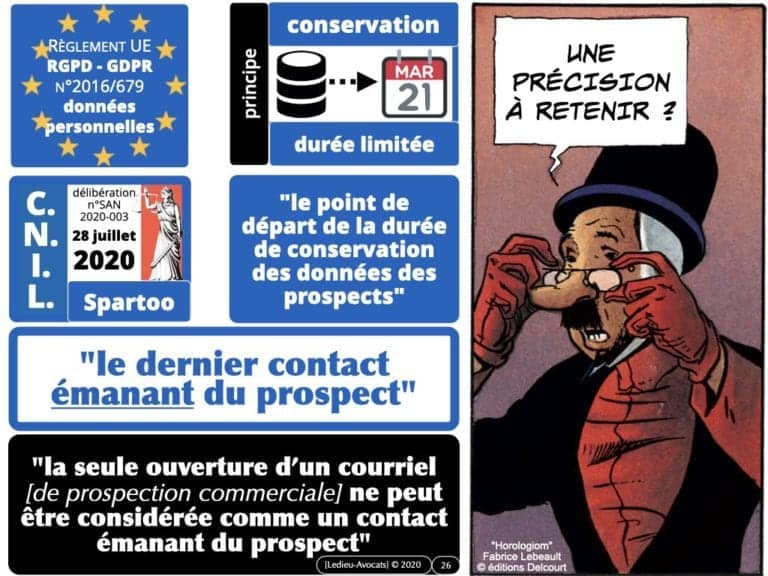 303-RGPD-deliberation-CNIL-SPARTOO-du-28-juillet-2020-n°SAN-2020-003-©Ledieu-Avocats-17-08-2020.026